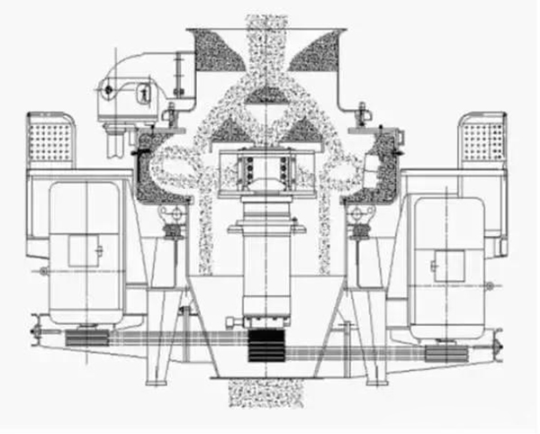 新型制沙機石打鐵工作原理圖